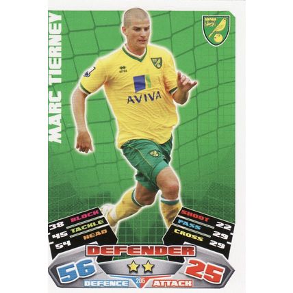 Match Attax 2011/2012 205 Marc Tierney Norwich City