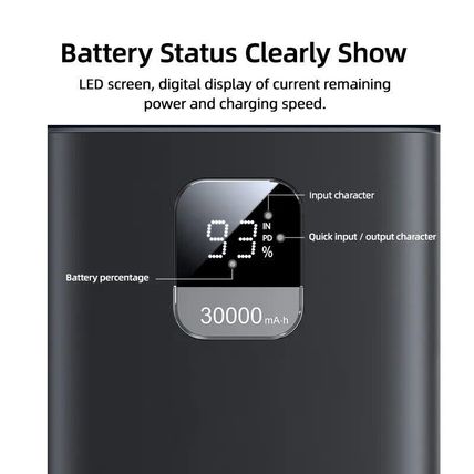 USAMS 65W Power Bank 30000mA Portable Battery Charger For iPhone Laptop Tablet