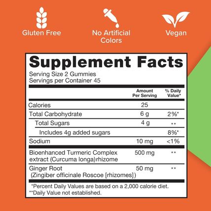 Qunol Turmeric and Ginger Gummies - Joint Support Supplement with Ultra High Abs
