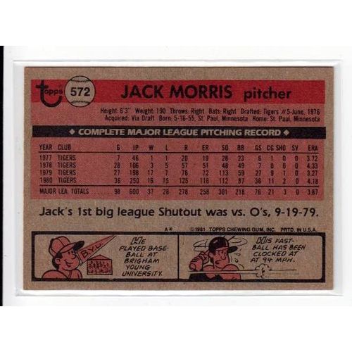 1981 Topps Jack Morris baseball card #572 – Tigers