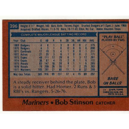 1978 Topps baseball card 396 Bob Stinson - Mariners