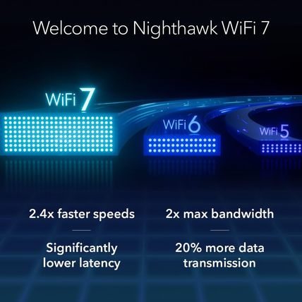 NETGEAR Nighthawk Dual-Band Wifi 7 Router (RS200) – Security Features, BE6500 Wi