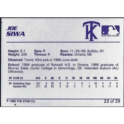 1989 Star Kinosha Twins Joe Siwa 23 of 29