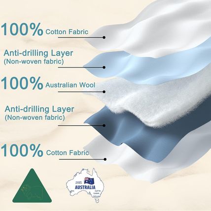 YOUR MOON Summer Lightweight Wool Comforter - Breathable & Thin Duvet Insert for