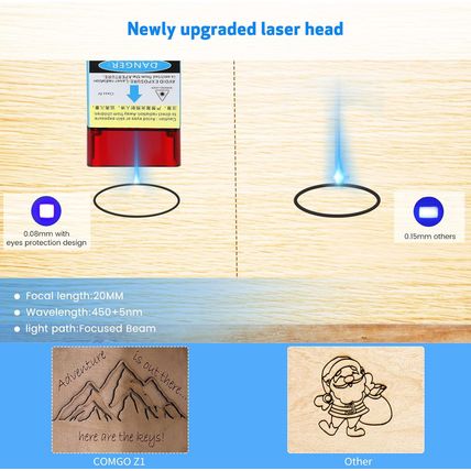 Comgrow Z1 Laser Engraving Machine 5W Output Power, Laser Cutter and Engraver Ma