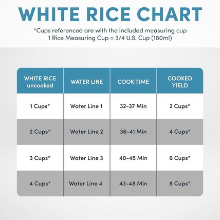 AROMA Digital Rice Cooker, 4-Cup (Uncooked) / 8-Cup (Cooked), Steamer, Grain Coo
