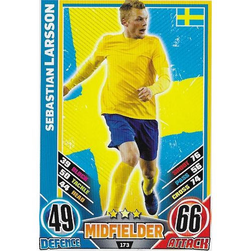 Match Attax - Euro 2012: Sweden - Midfielder, Larsson (Sebastian)