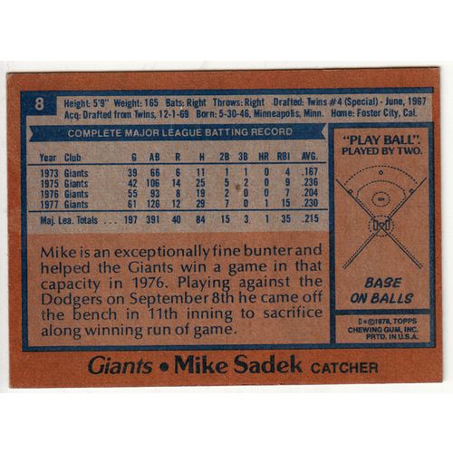 1978 Topps baseball card 8 Mike Sadek - Giants