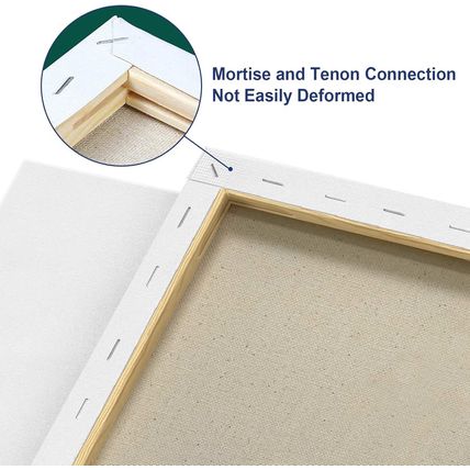 Large Canvases for Painting 36X48 Inch 2-Pack, 12.3 Oz Triple Primed Acid-Free 1
