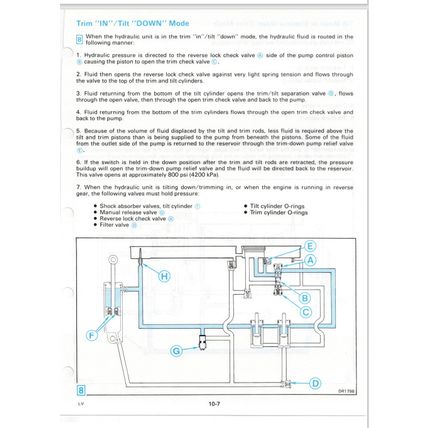 Johnson Evinrude 125C 130 200 225 250 90° LV Outboard Service Manual 1996 PDF