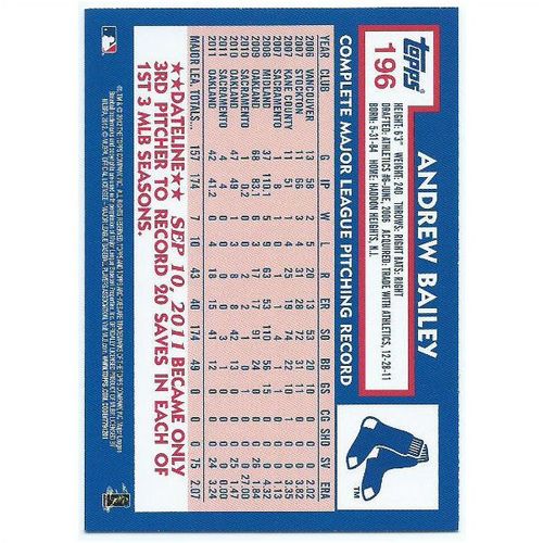 2012 Topps Archives - #196 - Andrew Bailey