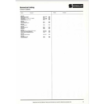 Sandalloy Brake And Clutch Cable Catalogue 1986 1987 PDF