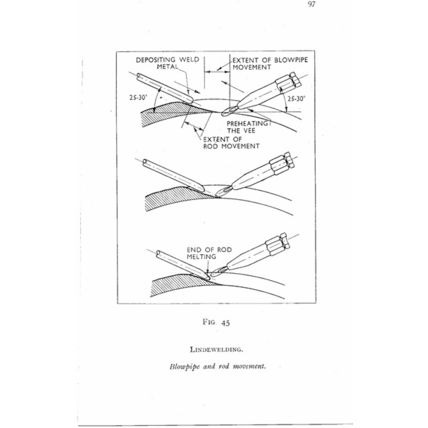 BOC Handbook For Oxy Acetylene Welders 4th Edition PDF