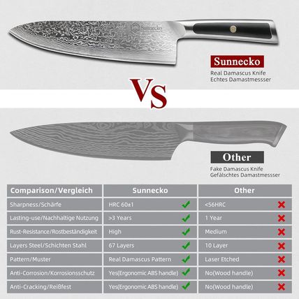 Sunnecko 8 Inch Chef Knife Professional, Sharp Kitchen Knife Damascus Chefs Knif