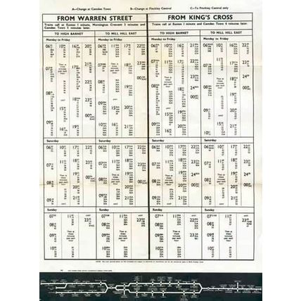 London Underground: Northern Line Time Table: Jan 1977 Onwards