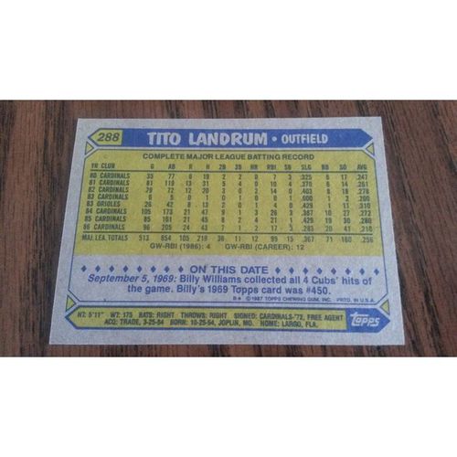 1987 Topps Card # 288 Tito Landrum Near Mint (7) St Louis Cardinals