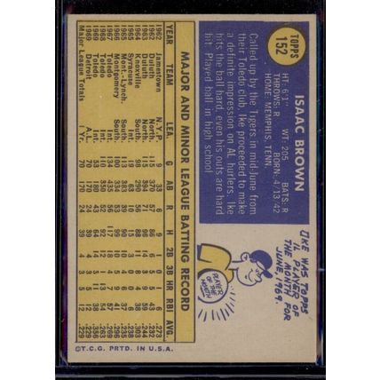 1970 Topps #152 Ike Brown Very good