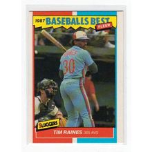 1987 Fleer Sluggers/Pitchers Tim Rock Raines card #32 – Expos - Oddball
