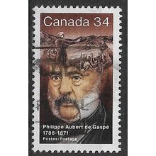 1986 SG 1195 - #2 fine used (o)
