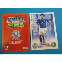 Nuno Valente - Everton - Match Attax 2007/08 Football Card
