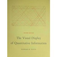 Visual Display Quantitative Information - Edward R. Tufte
