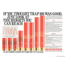 WINCHESTER SHOTGUN CARTRIDGES :- Original Vintage 1986 Magazine Advert
