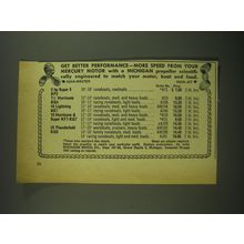 1952 Michigan Wheel Co. Propeller Ad - Get better performance - more speed from