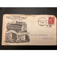 ICOLLECTZONE US Advertising Cover Simon Iron Works Mfg (A100)