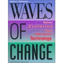 Waves Of Change