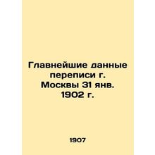 The most important data from the census of Moscow on January 31, 1902 In Russi