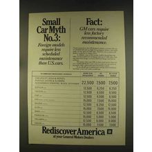 1976 General Motors Ad - Small Car Myth No. 3