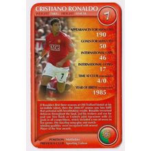 Top Trumps 2008 CRISTIANO RONALDO Manchester United