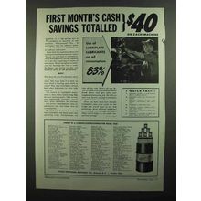 1939 Fiske Brothers Lubriplate Ad - Cash Savings