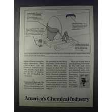 1980 Chemical Manufacturers Association Ad