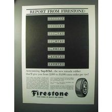 1964 Firestone Tires Ad - Sup-R-Tuf Miracle Rubber