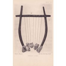 Greek Lyre Greece British Museum Exhibit Rome Roman Old Postcard