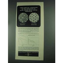 1967 United Aircraft Ad - Metal Matrix Composites