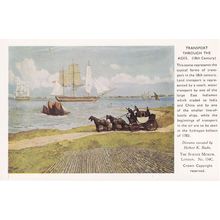 Transport Through The Ages Hydrogen Balloon 1783 Postcard