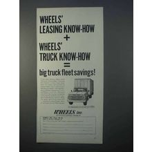 1966 Wheels Inc. Ad - Leasing Know-How