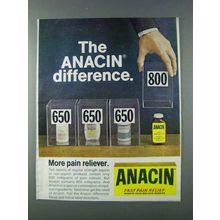 1981 Anacin Pain Reliever Ad - The Anacin Difference