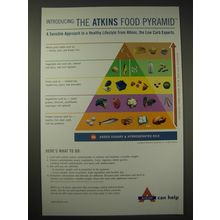 2004 Atkins Food Pyramid Ad - Introducing the Atkins food pyramid