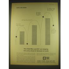 1963 Shell-Mex and BP Petroleum Ad - are keeping one jump ahead