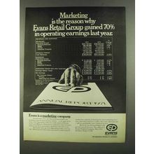 1972 Evans Products Ad - Marketing is the Reason Why