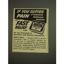 1955 Anacin Medicine Ad - If You Suffer Pain