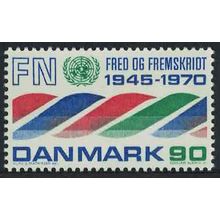 Denmark 25th Anniversary of United Nations 1970 MNH SG#524