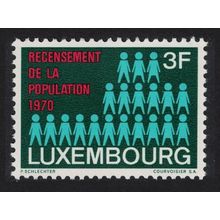 Luxembourg Population Census 1970 MNH SG#859