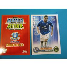 Tim Cahill- Everton - Match Attax 2007/08 Football Card