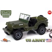 KEYCHAIN ✪ WILLYS JEEP GPW MB ✪ USMC/ARMY WW2 KOREA VIETNAM