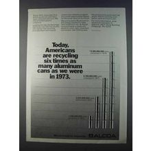 1980 Alcoa Aluminum Ad - Recycling Six Times As Many