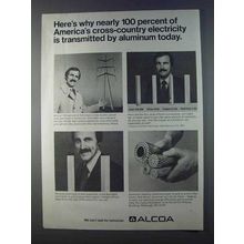 1980 Alcoa Aluminum Ad - Cross-Country Electricity